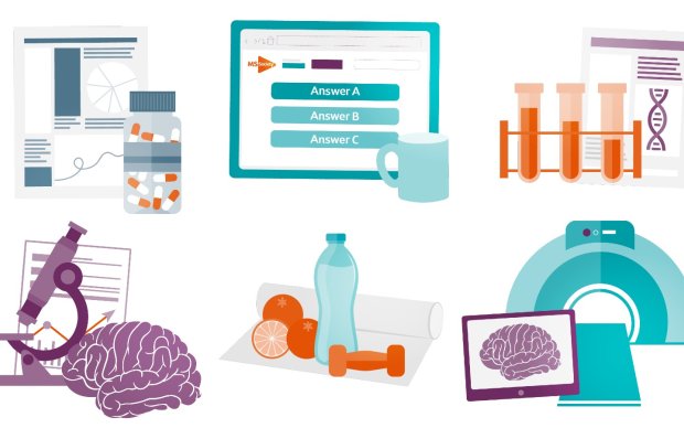 Illustration of 6 different ways to take part in research. A bottle of pills, a survey, a DNA sample, a microscope, exercise mat, and an MRI machine